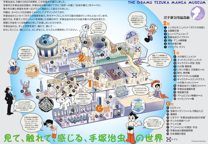 Quotation: 手塚治虫記念館