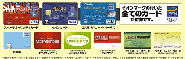 スポオソセール対象者