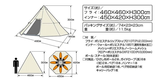 CSクラシックス ワンポールテントオクタゴン460UV