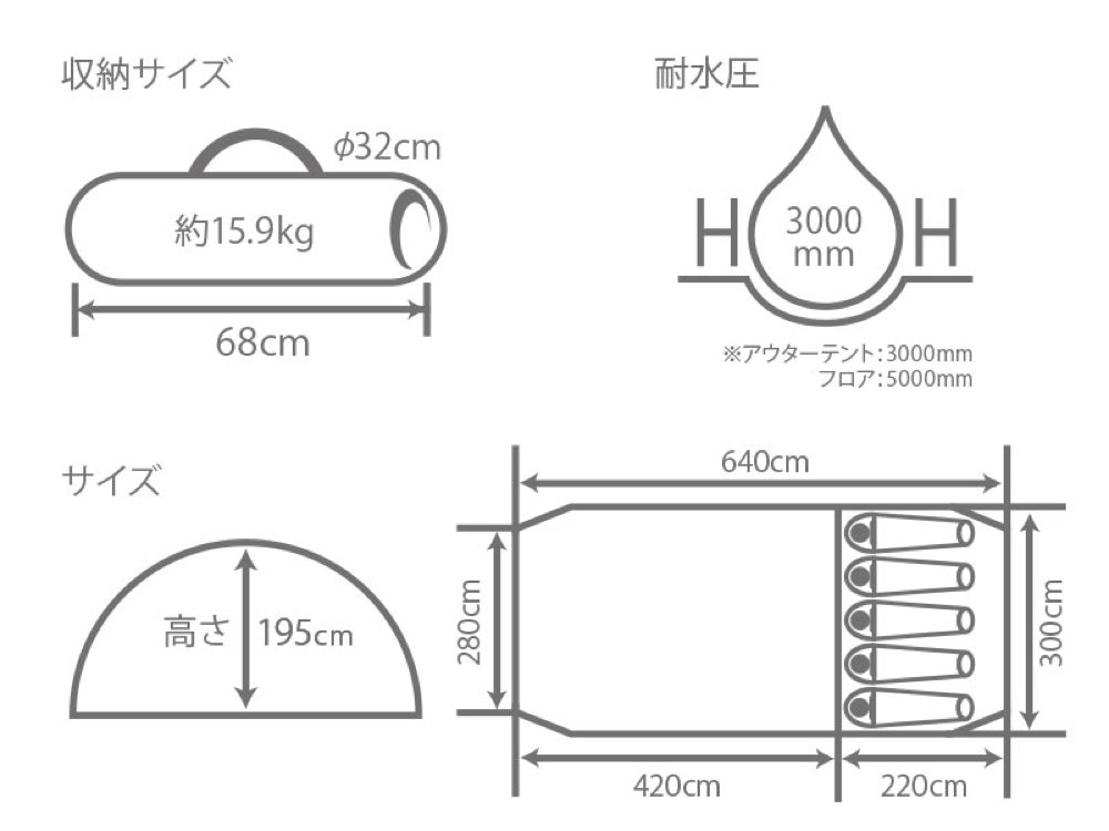 カマボコテント2ブラック仕様