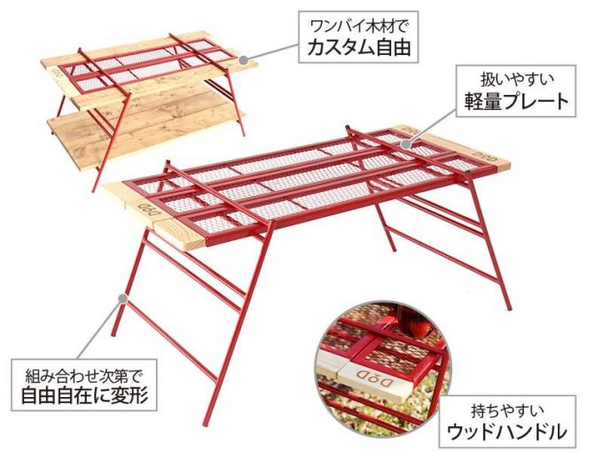 CASSIS TABLE6