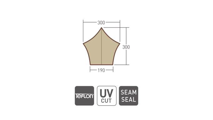 アウトドア テント/タープ システムタープ ペンタ3×3】ogawaよりわずか560gの五角形タープ登場 