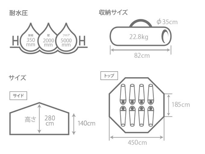 タケノコテント タン 仕様