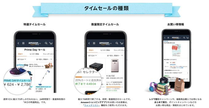 タイムセールの種類