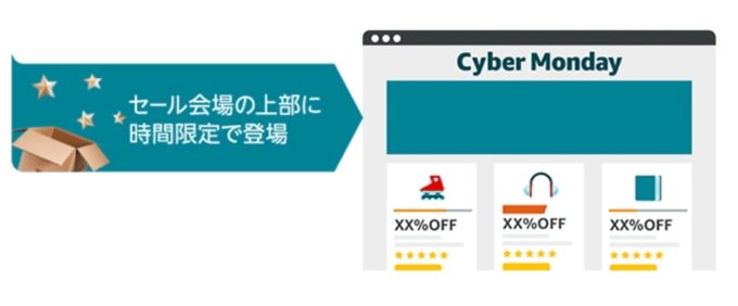 驚き価格のタイムセール
