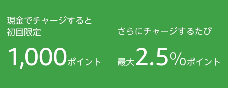 Amazonチャージ 初回1000ポイント還元