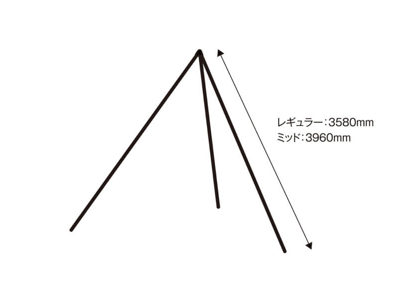 売れ筋  テンマクデザイン　サーカス　ドライポット DESIGNS tent-Mark テント/タープ